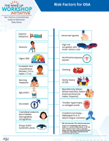 P25024 DPA Risk-Based Teaching Aid